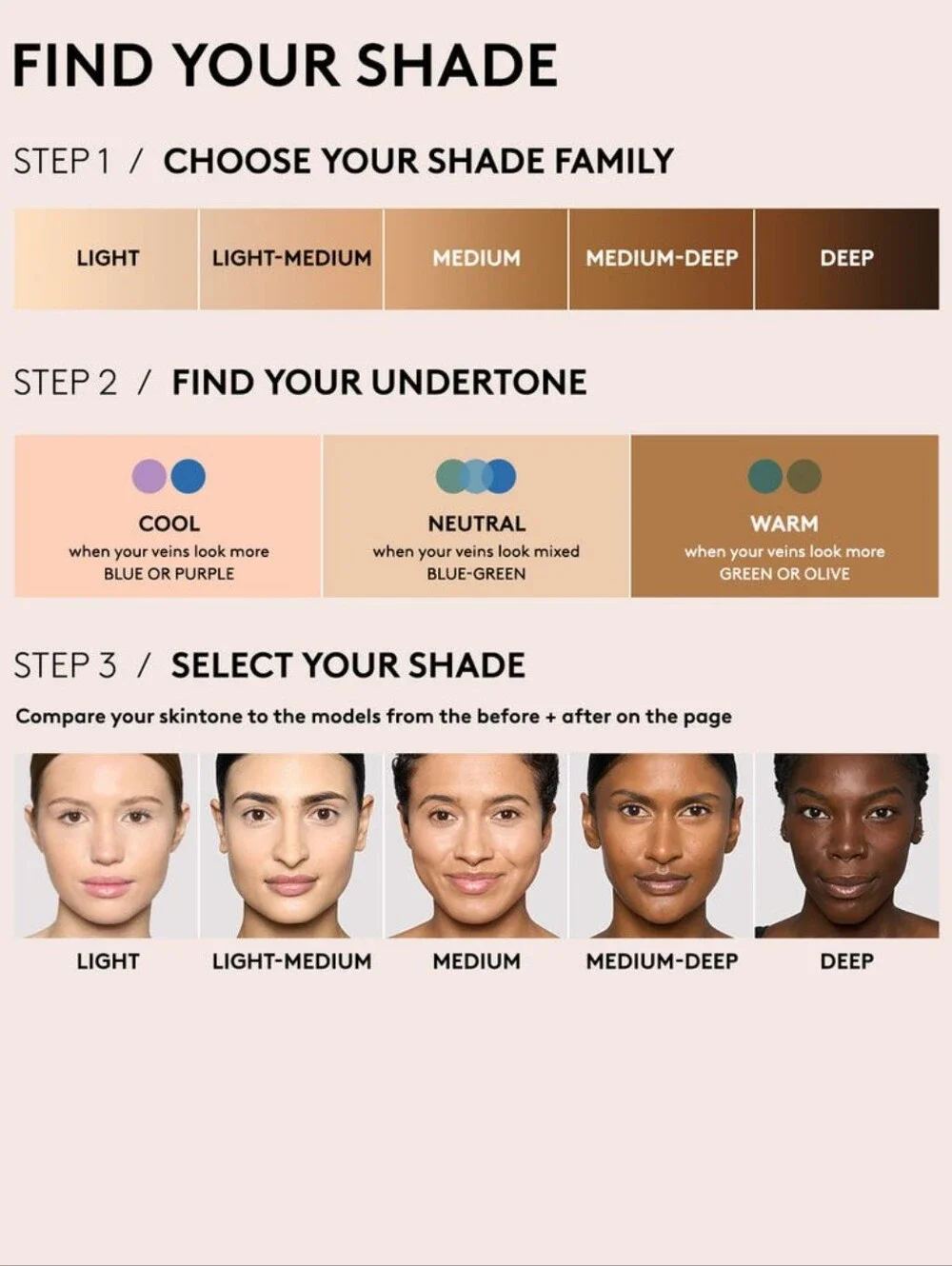 Fenty Beauty brand new